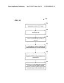 METHOD AND APPARATUS FOR GENERATING A PHY HEADER FIELD diagram and image