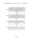 SUPPRESSION OF SPURIOUS HARMONICS GENERATED IN TX DRIVER AMPLIFIERS diagram and image