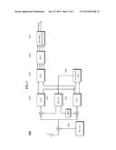 FREQUENCY OFFSET ESTIMATION METHOD IN OFDM SYSTEM AND OFDM RECEIVER USING     THE SAME diagram and image