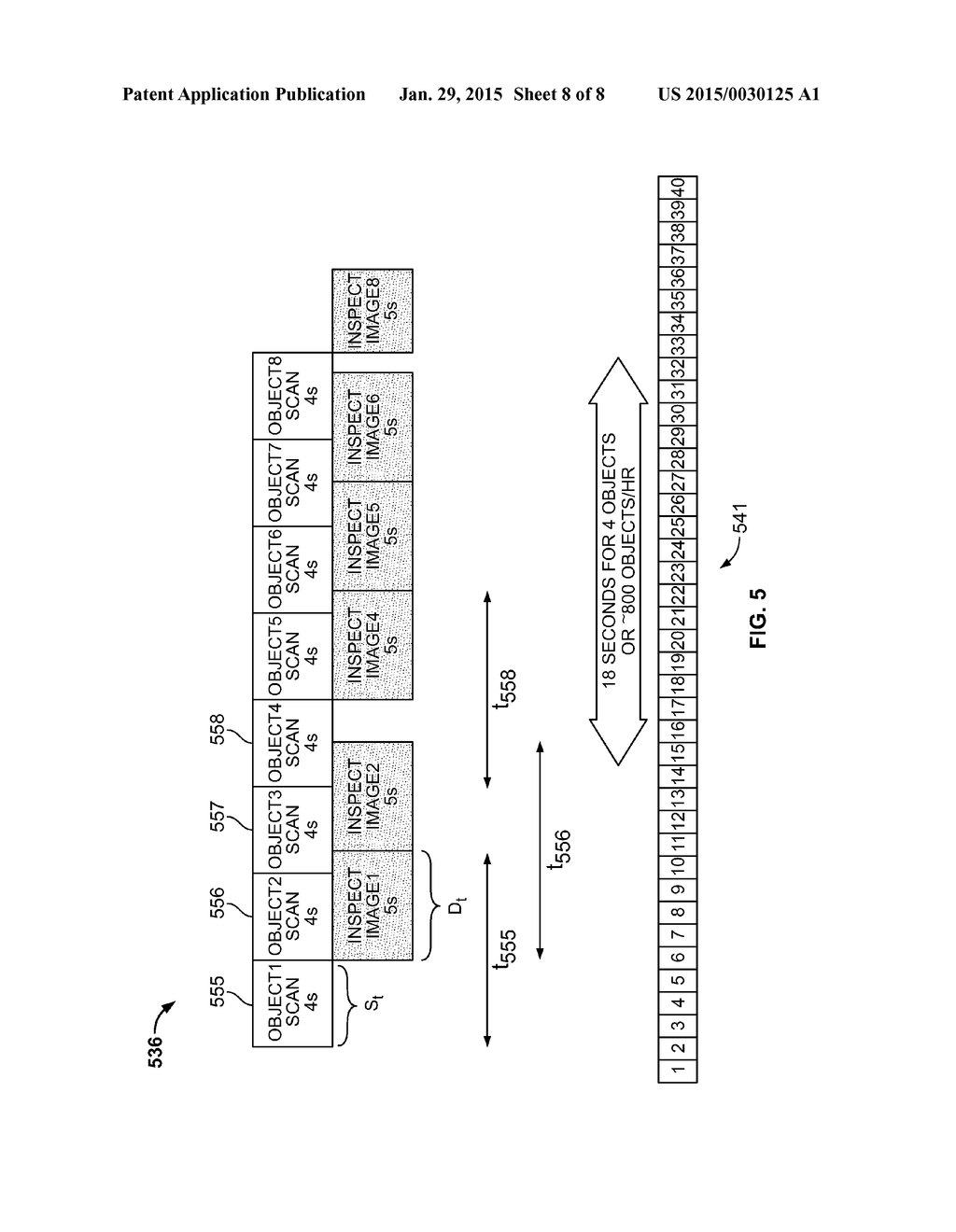 Methods for Improving Processing Speed For Object Inspection - diagram, schematic, and image 09