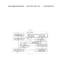 RADIOGRAPHIC APPARATUS diagram and image