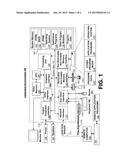 COMMUNICATIONS USING DIFFERENT MODALITIES diagram and image