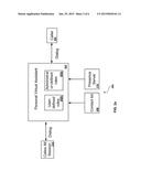 COMMUNICATIONS USING DIFFERENT MODALITIES diagram and image