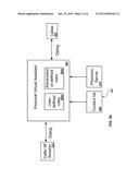 COMMUNICATIONS USING DIFFERENT MODALITIES diagram and image