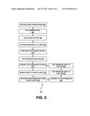 COMMUNICATIONS USING DIFFERENT MODALITIES diagram and image