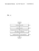 SURVEILLANCE SERVER, METHOD OF PROCESSING DATA OF SURVEILLANCE SERVER, AND     SURVEILLANCE SYSTEM diagram and image