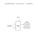 BINAURAL RENDERING METHOD AND APPARATUS FOR DECODING MULTI CHANNEL AUDIO diagram and image