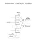 BINAURAL RENDERING METHOD AND APPARATUS FOR DECODING MULTI CHANNEL AUDIO diagram and image