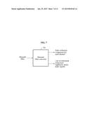 BINAURAL RENDERING METHOD AND APPARATUS FOR DECODING MULTI CHANNEL AUDIO diagram and image