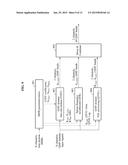 BINAURAL RENDERING METHOD AND APPARATUS FOR DECODING MULTI CHANNEL AUDIO diagram and image