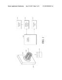 SYSTEMS AND METHODS FOR CHARACTERIZING SPATIAL DISTORTION IN 3D IMAGING     SYSTEMS diagram and image