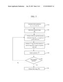 COMPUTERIZED IMAGE RECONSTRUCTION METHOD AND APPARATUS diagram and image