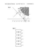 Methods for Updating 2D/3D Registration on Movement and Computing Device diagram and image