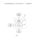 ADAPTIVE MULTI-DIMENSIONAL DATA DECOMPOSITION diagram and image