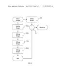 ADAPTIVE MULTI-DIMENSIONAL DATA DECOMPOSITION diagram and image