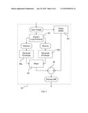 ADAPTIVE MULTI-DIMENSIONAL DATA DECOMPOSITION diagram and image