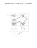 ADAPTIVE MULTI-DIMENSIONAL DATA DECOMPOSITION diagram and image