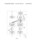 ADAPTIVE MULTI-DIMENSIONAL DATA DECOMPOSITION diagram and image