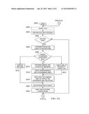 SYSTEM, METHOD, AND MEDIUM FOR IMAGE OBJECT AND CONTOUR FEATURE EXTRACTION diagram and image