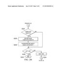 SYSTEM, METHOD, AND MEDIUM FOR IMAGE OBJECT AND CONTOUR FEATURE EXTRACTION diagram and image