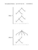 SYSTEM, METHOD, AND MEDIUM FOR IMAGE OBJECT AND CONTOUR FEATURE EXTRACTION diagram and image