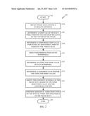 SYSTEM AND METHOD OF CORNER NOISE REDUCTION IN AN IMAGE diagram and image