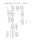 SYSTEM AND METHOD OF CORNER NOISE REDUCTION IN AN IMAGE diagram and image