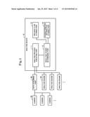 ANALYSIS SYSTEM diagram and image