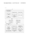 APPARATUS AND METHOD FOR PROCESSING STAGE PERFORMANCE USING DIGITAL     CHARACTERS diagram and image