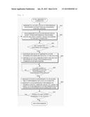 APPARATUS AND METHOD FOR PROCESSING STAGE PERFORMANCE USING DIGITAL     CHARACTERS diagram and image