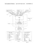 System for Data Management and On-Demand Rental and Purchase of Digital     Data Products diagram and image