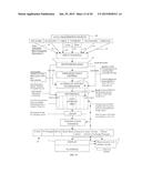 System for Data Management and On-Demand Rental and Purchase of Digital     Data Products diagram and image