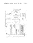 System for Data Management and On-Demand Rental and Purchase of Digital     Data Products diagram and image