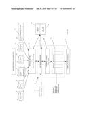 System for Data Management and On-Demand Rental and Purchase of Digital     Data Products diagram and image