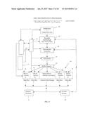 System for Data Management and On-Demand Rental and Purchase of Digital     Data Products diagram and image