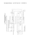 System for Data Management and On-Demand Rental and Purchase of Digital     Data Products diagram and image