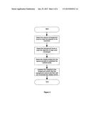 METHOD OF SPARSE REPRESENTATION OF CONTENTS OF HIGH-RESOLUTION VIDEO     IMAGES SUPPORTING CONTENT EDITING AND PROPAGATION diagram and image