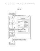 SIGNAL DETERMINATION APPARATUS, OPTICAL PROJECTION APPARATUS, SIGNAL     DETERMINATION METHOD, AND STORAGE MEIDUM diagram and image