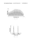 OPTICAL TRANSMITTER diagram and image