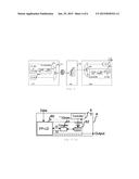 OPTICAL TRANSMITTER diagram and image