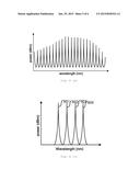 OPTICAL TRANSMITTER diagram and image