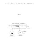 MULTI-MODE FIBER-BASED OPTICAL TRANSMISSION/RECEPTION APPARATUS diagram and image