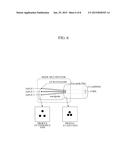 MULTI-MODE FIBER-BASED OPTICAL TRANSMISSION/RECEPTION APPARATUS diagram and image