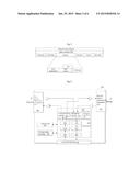 INDUSTRIAL CONTROLLER APPARATUS CAPABLE OF LOW ERROR, ULTRA HIGH-SPEED     SERIAL COMMUNICATION AND METHOD FOR DRIVING SAME diagram and image