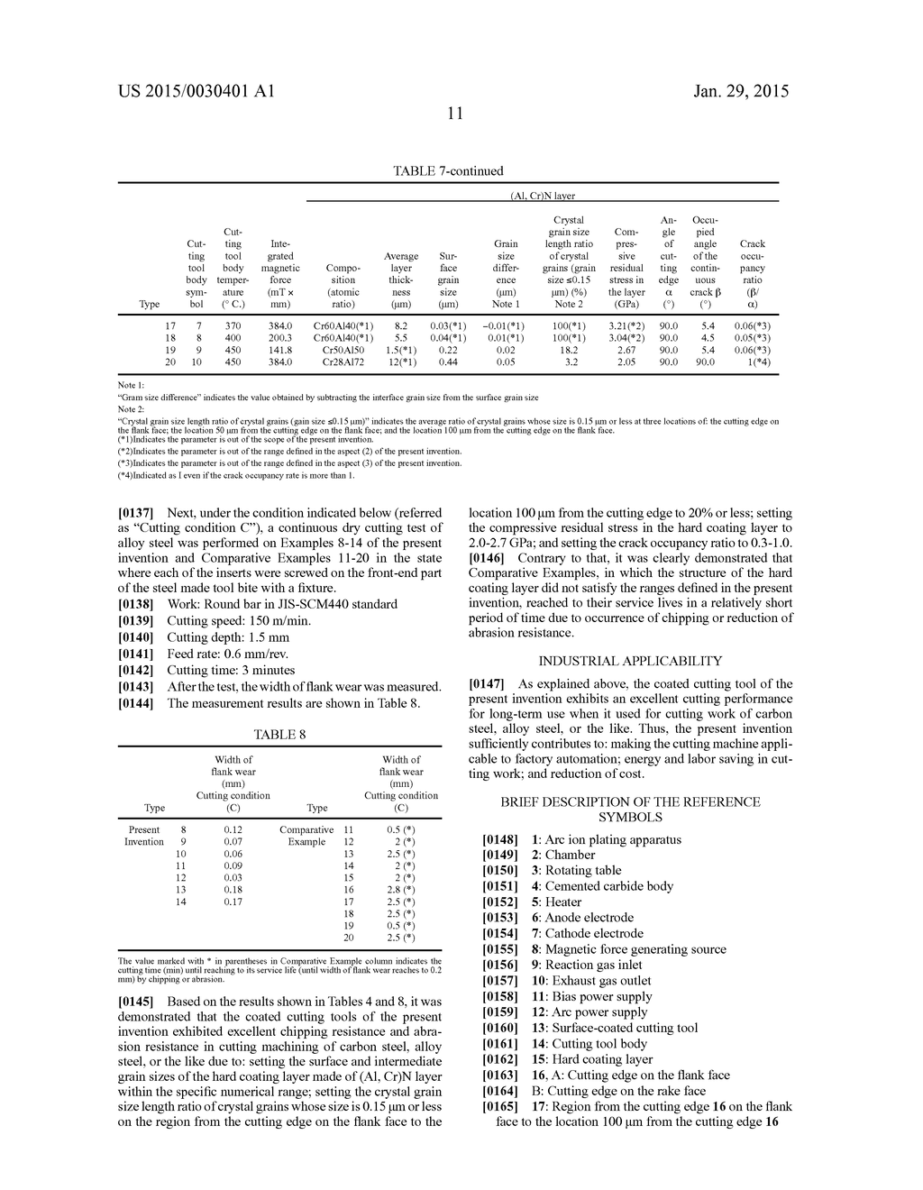 SURFACE COATING CUTTING TOOL - diagram, schematic, and image 17