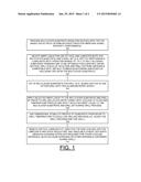 IMPLEMENTING REDUCED DRILL SMEAR diagram and image