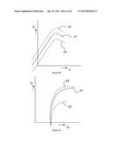 METHOD OF OPERATING A WIND TURBINE diagram and image