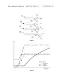 METHOD OF OPERATING A WIND TURBINE diagram and image