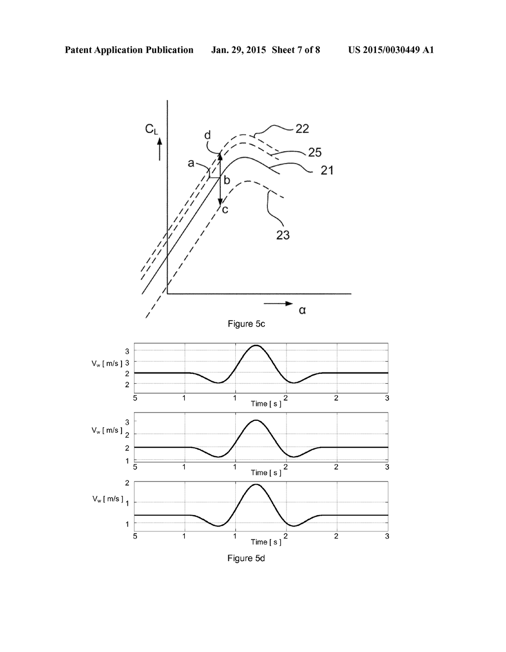 METHOD OF OPERATING A WIND TURBINE - diagram, schematic, and image 08