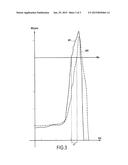 METHOD FOR SECURING THE OPERATION OF A TURBOMACHINE diagram and image